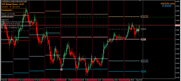Click to Enlarge

Name: nzdusd_gz_060413.png
Size: 26 KB