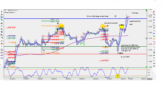 Click to Enlarge

Name: GBP USD trade set up 04 04 +338.30 pips profit.png
Size: 71 KB