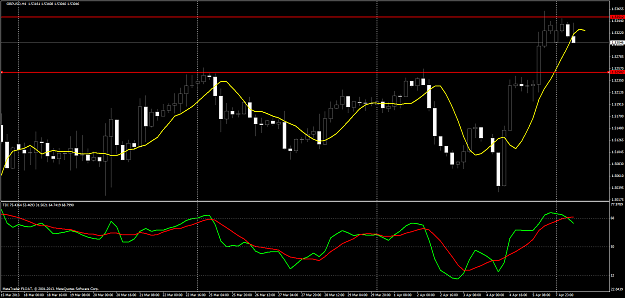 Click to Enlarge

Name: 4_8_2013_1014amgbpusd.png
Size: 58 KB