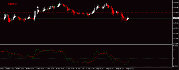 Click to Enlarge

Name: [AUDUSD,H4]_2013-04-08_11-40-26.gif
Size: 11 KB