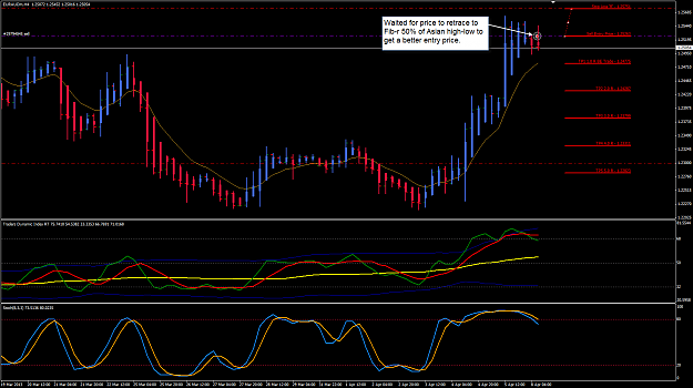Click to Enlarge

Name: EURAUD week 15 H4 8 Apr trade 8-4-2013 7-10-19 PM.png
Size: 48 KB