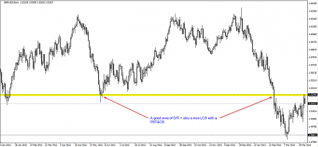 Click to Enlarge

Name: 2013-04-08 GBPUSD Daily.png
Size: 50 KB