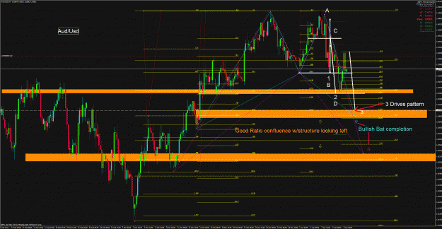 Click to Enlarge

Name: audusd.gif
Size: 93 KB