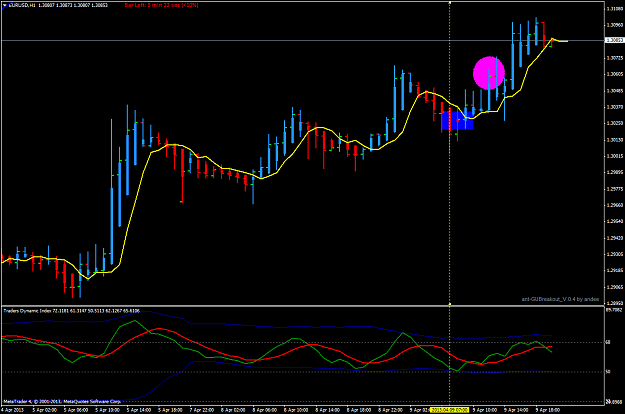 Click to Enlarge

Name: apr 9 london open eur.usd.h1.png
Size: 51 KB