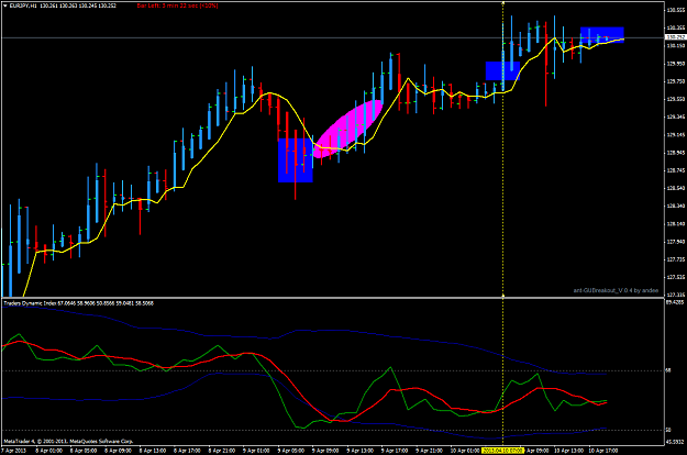 Click to Enlarge

Name: apr 10 lon open eur.jpy.h1.png
Size: 55 KB