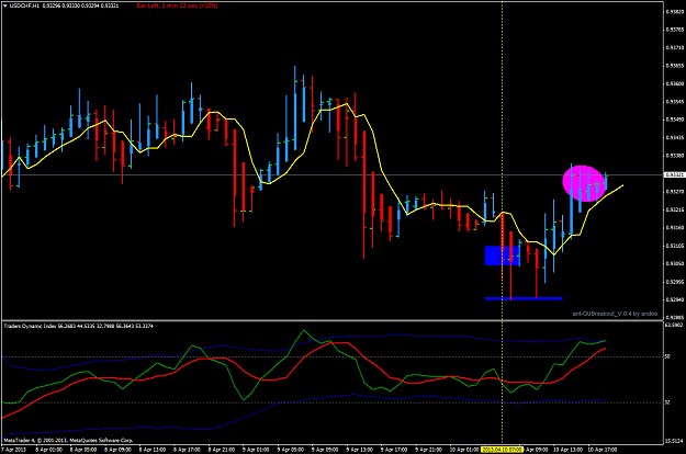 Click to Enlarge

Name: apr 10 lo usd.chf.h1.png
Size: 56 KB