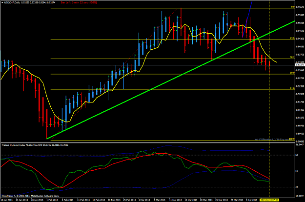Click to Enlarge

Name: apr 10 trendline.fib projections usd.chf.png
Size: 59 KB