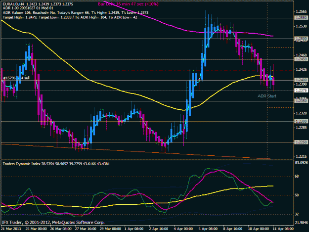 Click to Enlarge

Name: euraud today.gif
Size: 26 KB