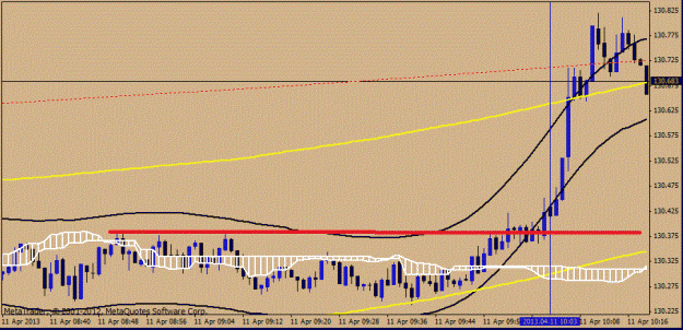 Click to Enlarge

Name: m1-eurjpy-1.gif
Size: 115 KB