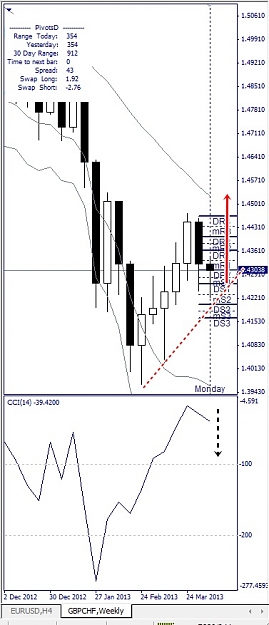 Click to Enlarge

Name: GBPCHF, Weekly, 2013 April 12.jpg
Size: 90 KB