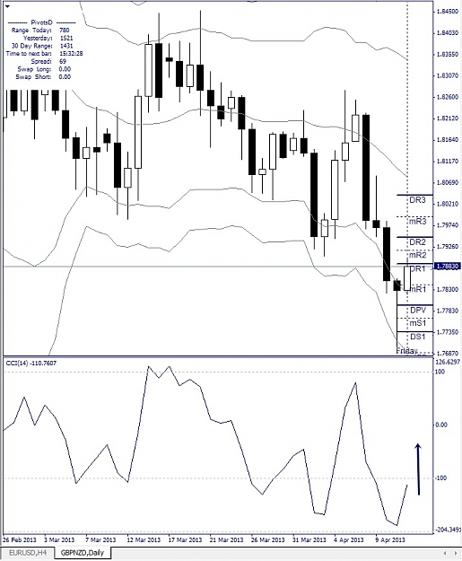 Click to Enlarge

Name: GBPNZD, Daily, 2013 April 12.jpg
Size: 135 KB