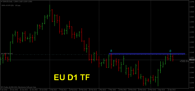 Click to Enlarge

Name: eurusddaily1.png
Size: 40 KB