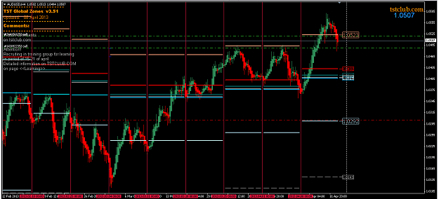 Click to Enlarge

Name: audusd_140413.png
Size: 24 KB