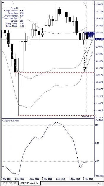 Click to Enlarge

Name: GBPCHF, Monthly, 2013 April 14.jpg
Size: 96 KB