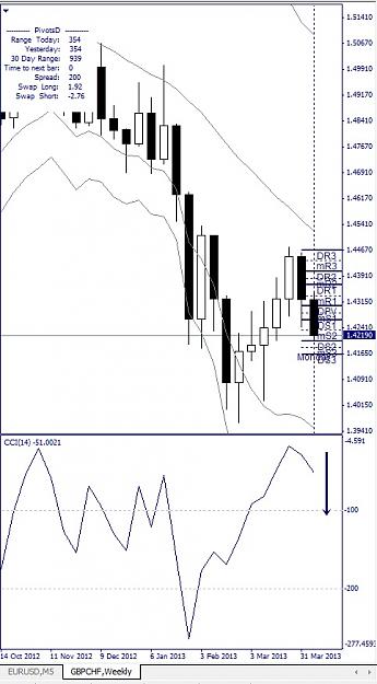 Click to Enlarge

Name: GBPCHF, Weekly, 2013 April 14.jpg
Size: 100 KB