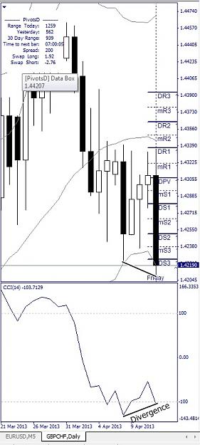 Click to Enlarge

Name: GBPCHF, H4, 2013 April 14.jpg
Size: 91 KB