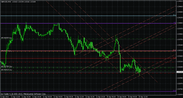 Click to Enlarge

Name: gbpusd-20130415-1209-1.gif
Size: 29 KB