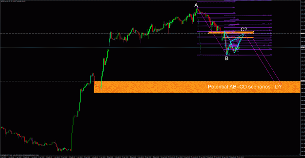 Click to Enlarge

Name: gbpjpy 1hr.gif
Size: 52 KB