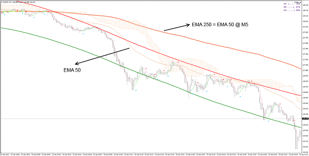 Click to Enlarge

Name: eurjpy m1.png
Size: 94 KB