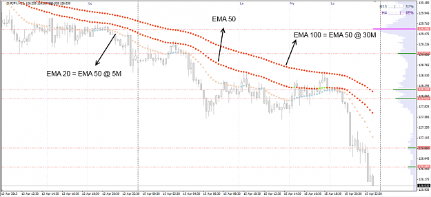 Click to Enlarge

Name: eurjpy m15.png
Size: 89 KB