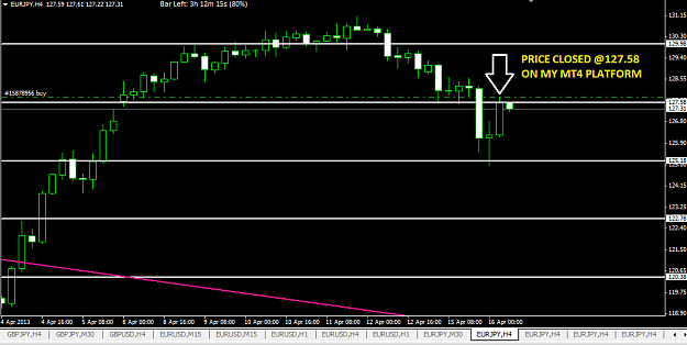 Click to Enlarge

Name: [EURJPY,H4]..png
Size: 34 KB