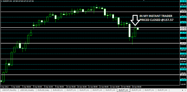 Click to Enlarge

Name: [EURJPY,H4]CLOSE.png
Size: 36 KB