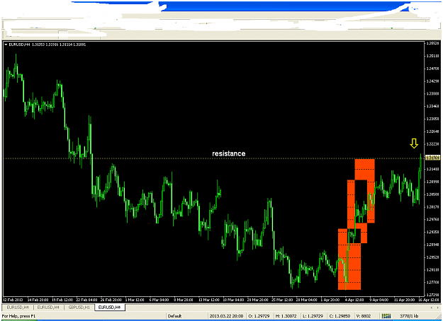 Click to Enlarge

Name: eurusd4hr.png
Size: 54 KB