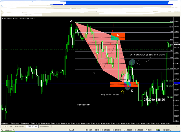 Click to Enlarge

Name: GBPUSD_example of entry.png
Size: 64 KB