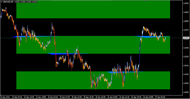 Click to Enlarge

Name: gbpusd5m_april.PNG
Size: 28 KB