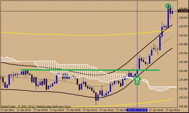 Click to Enlarge

Name: m1-eurjpy.gif
Size: 95 KB