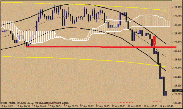Click to Enlarge

Name: m1-eurjpy.gif
Size: 97 KB