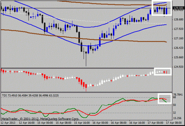 Click to Enlarge

Name: h1-eurjpy-1.gif
Size: 72 KB