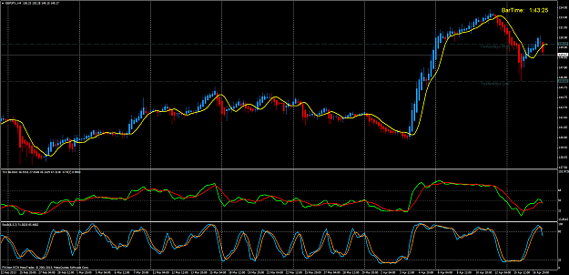 Click to Enlarge

Name: gbpjpy.h4.png
Size: 87 KB