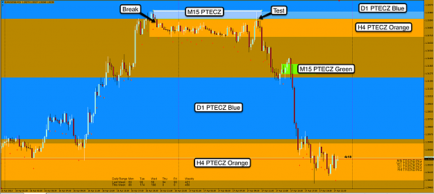 Click to Enlarge

Name: 17th Apr 13 EUR:USD 15m Chart.png
Size: 119 KB