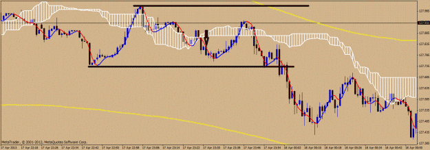 Click to Enlarge

Name: m1-eurjpy-2.gif
Size: 190 KB