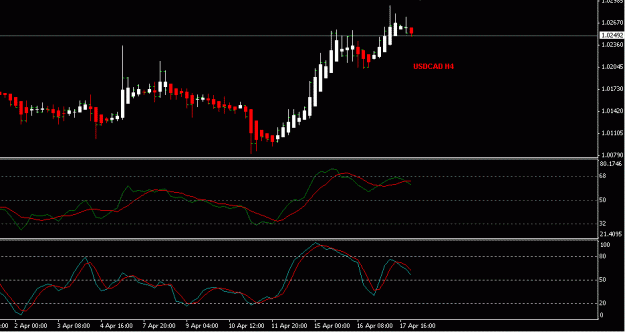 Click to Enlarge

Name: [USDCAD,H4].gif
Size: 12 KB