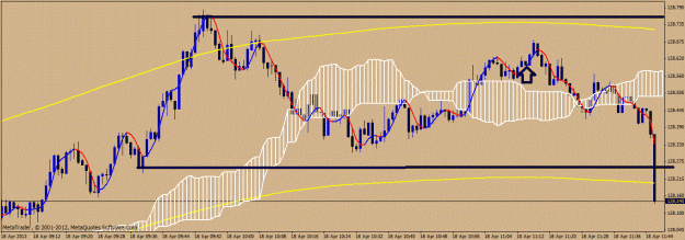 Click to Enlarge

Name: m1-eurjpy.gif
Size: 189 KB