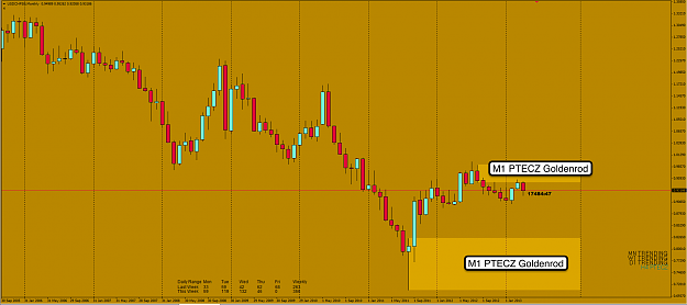 Click to Enlarge

Name: 18th Apr 13 USD:CHF M1 Chart.png
Size: 87 KB