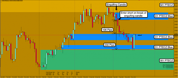 Click to Enlarge

Name: 18th Apr 13 USD:CHF D1 Chart.png
Size: 125 KB