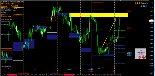 Click to Enlarge

Name: gbpusd_cur_190413.png
Size: 81 KB