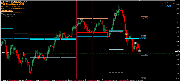 Click to Enlarge

Name: audusd_gz_200413.png
Size: 23 KB