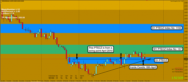 Click to Enlarge

Name: 21st Apr 13 GBP:USD D1 Chart.png
Size: 124 KB