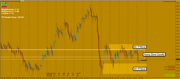 Click to Enlarge

Name: 22nd Apr 13 GBP:USD M1 Chart.png
Size: 111 KB