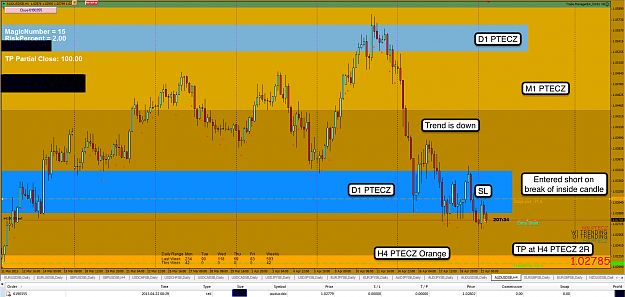 Click to Enlarge

Name: 22nd Apr 13 AUD:USD H4 Chart.png
Size: 154 KB