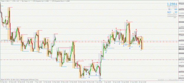 Click to Enlarge

Name: eurusd h41.gif
Size: 45 KB