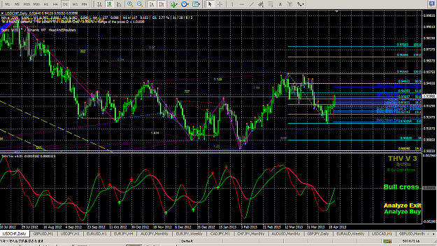 Click to Enlarge

Name: usdchf04232.png
Size: 84 KB