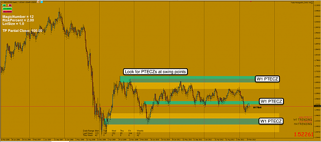 Click to Enlarge

Name: 22nd Apr 13 GBP:USD W1 Chart.png
Size: 121 KB