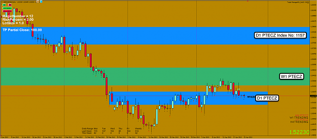 Click to Enlarge

Name: 22hd Apr 13 GBP:USD D1 Chart.png
Size: 101 KB