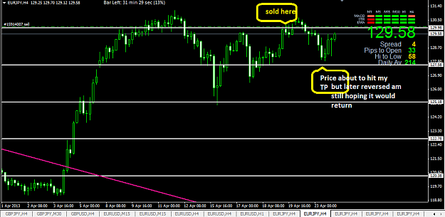 Click to Enlarge

Name: [EURJPY,H4].png
Size: 44 KB