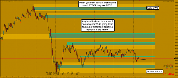 Click to Enlarge

Name: 24th Apr 13 GBP:USD W1 Chart.png
Size: 135 KB